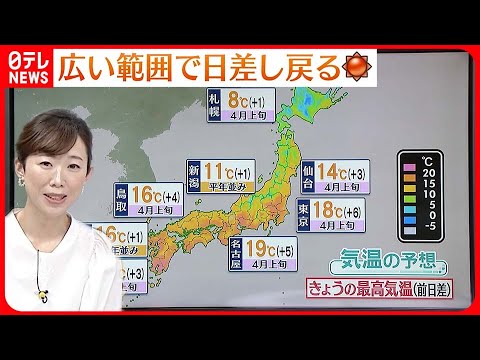 【天気】広く晴れ 花粉の飛散が非常に多い予想…対策を