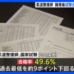 柔道整復師の国家試験漏洩事件 摘発後に合格率が約9ポイント低下し「過去最低」に “全国的に漏洩していた可能性”｜TBS NEWS DIG