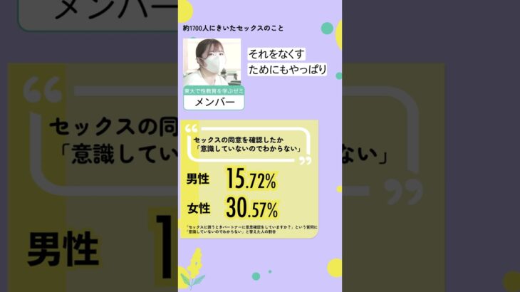 東大生が考える「セックスの同意をとるか”意識していない”」女性で3割のわけ【詳しくはコメント欄のリンクから】#shorts