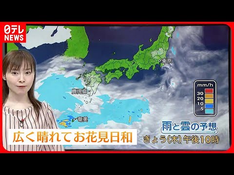【天気】北海道～九州にかけ広く晴れ 九州南部は夕方以降雨の降る所も