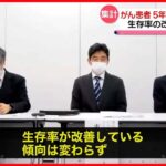 【がん5年生存率】66.2％で改善傾向続く 種類別では…胃がん70.2％・乳がん91.6％