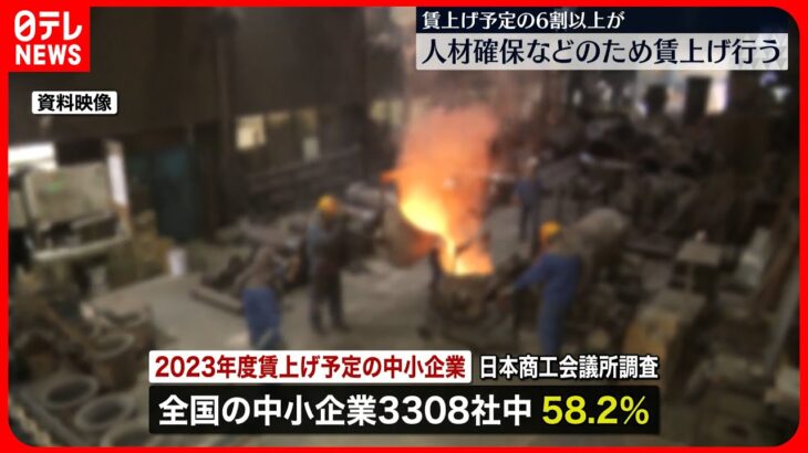 【新年度賃上げ】予定している中小企業58.2％　12.4ポイント増