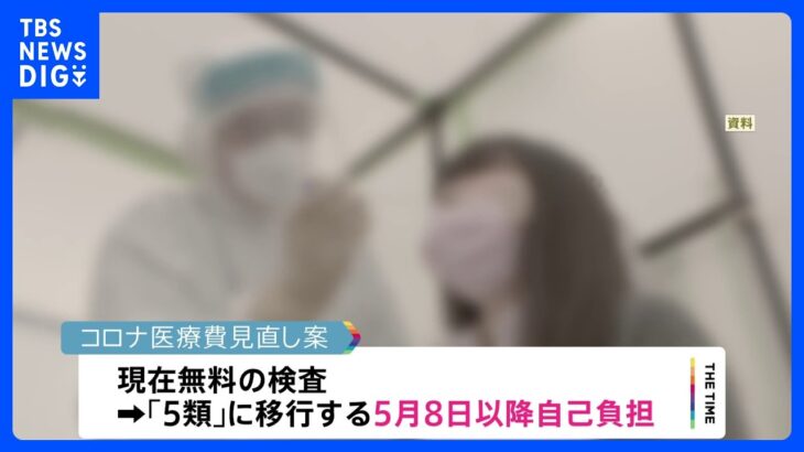 コロナ5類後、検査・外来は自己負担に　9月末まで高額治療薬は無料の方針｜TBS NEWS DIG