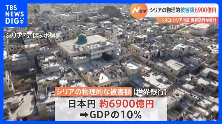 シリア地震被害6900億円 「内戦の苦難悪化」と世界銀行　被害額　北部アレッポ県で全体の45％｜TBS NEWS DIG