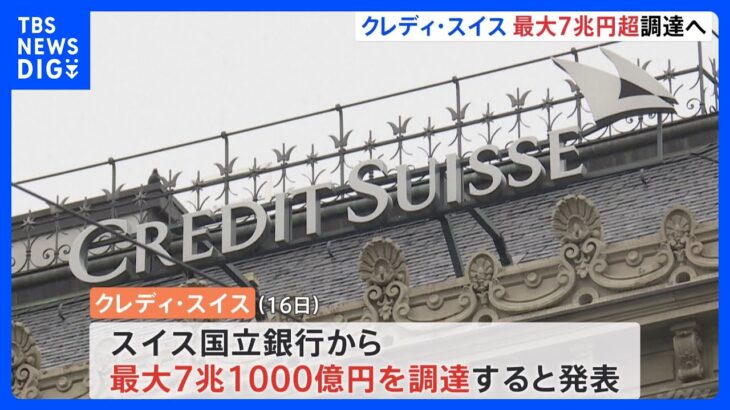 クレディ・スイスが最大7兆円調達へ　市場で信用不安続く 日経平均株価も一時2万7000円台割り込む｜TBS NEWS DIG