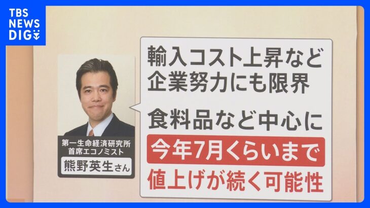 「7月まで続く可能性も」まだまだ続く値上げラッシュ…一方で“値下げ”する商品も！企業の思いとは？｜TBS NEWS DIG