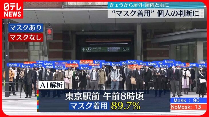 【マスク着用】 個人の判断に　朝の東京駅前では89％超が着用も