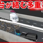 【多重事故】東名阪自動車道 8人死傷 路上にはペットボトルが散乱し…