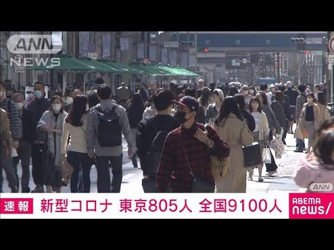 【速報】新型コロナ新規感染者　東京805人　全国9100人　厚労省(2023年3月11日)