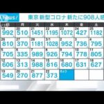 【速報】新型コロナ新規感染者　東京908人　全国8485人　厚労省(2023年3月23日)