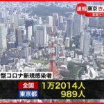 【新型コロナ】東京都989人　全国1万2014人の感染を確認