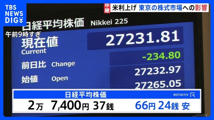 「連鎖倒産への懸念も払拭されていない」FOMC後の日経平均は一時、200円超の値下がり　｜TBS NEWS DIG