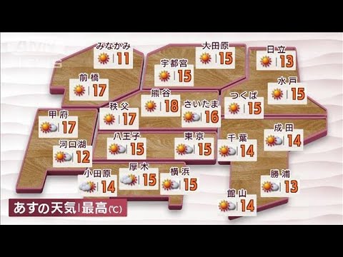 【関東の天気】桜は…来週は傘マークずらり（T.T）(2023年3月18日)