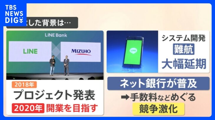 みずほ×LINE「スマホ銀行」“断念”…背景に他社ネット銀行普及→手数料などめぐる競争激化【解説】｜TBS NEWS DIG