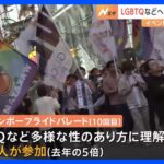 「東京レインボープライドパレード」開催　約1万人が参加　LGBTQなど多様な性のあり方に理解求める｜TBS NEWS DIG