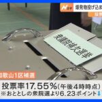 統一地方選後半戦 衆議院和歌山1区補欠選挙　投票率は前回下回る｜TBS NEWS DIG