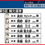 【11日告示】衆院千葉5区補選に6人が立候補届け出　4月23日に投開票