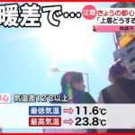 【寒暖差】都心の気温差12℃以上…体調不良が2倍に