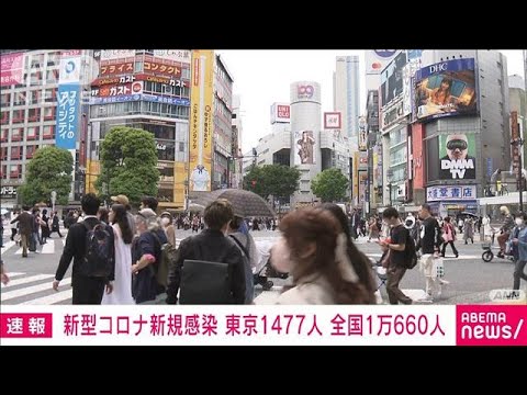 【速報】新型コロナ新規感染者　東京1477人　全国1万660人　厚労省(2023年4月22日)