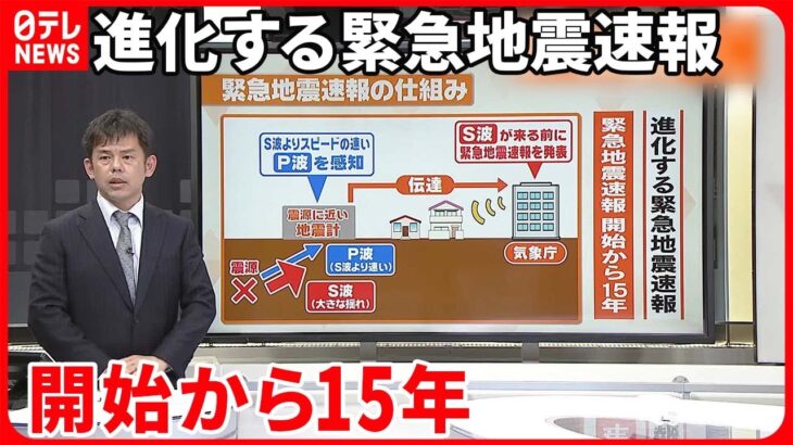 【解説】本格運用開始から15年 過去には誤報やトラブルも 進化する「緊急地震速報」とは？『週刊地震ニュース』