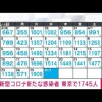 【速報】新型コロナ新規感染者　東京1745人　全国1万3233人　厚労省(2023年4月26日)