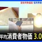 歴史的物価高 低所得者に大きな負担感　2022年度平均消費者物価指数3.0％上昇 41年ぶり　食品の値上げは2万品目を超え｜TBS NEWS DIG