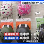 2、3月の自転車ヘルメット着用率4％　熊本で最高7.8％、兵庫で最低1.9％　13都府県1万6千人に調査　警察庁｜TBS NEWS DIG