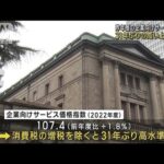 企業向けサービス価格指数　昨年度は31年ぶりの高い上昇率に(2023年4月25日)