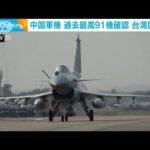 台湾国防部　3日間で200機超の中国軍機を確認(2023年4月10日)