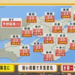 【4月11日(火)】火曜日の近畿は暑いくらい！南風＋日ざしで夏日の所も【近畿地方】