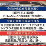 【4月12日の株式市場】株価見通しは？　河合達憲氏が解説