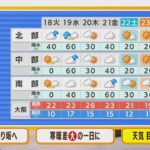 【4月18日(火)】北から雨に　折りたたみ傘があると安心　今週は天気の変化が目まぐるしい！【近畿地方】