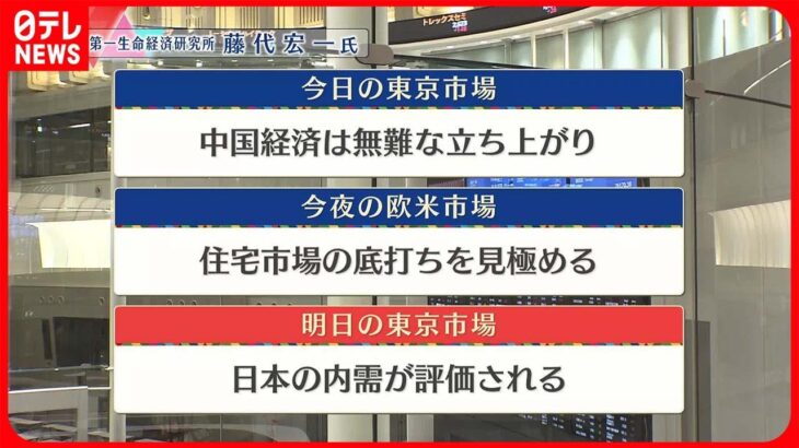 【4月18日の株式市場】株価見通しは？ 藤代宏一氏が解説