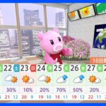 【4月20日 関東の天気】霧のち夏日 ちょっとムシムシ｜TBS NEWS DIG