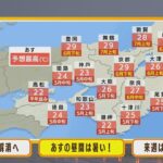 【4月20日(木)】２０日（木）は京都で２９℃など夏日予想！熱中症注意【近畿地方】