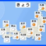 【4月24日 今日の天気】寒気と北風でヒンヤリ　西から雲広がる｜TBS NEWS DIG