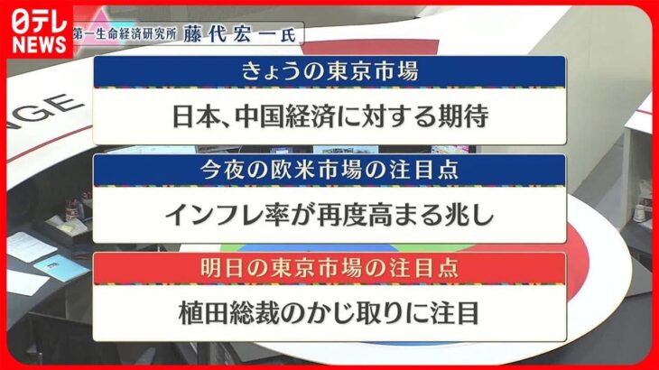 【4月25日の株式市場】株価見通しは？藤代宏一氏が解説