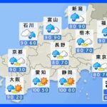 【4月26日 今日の天気】広く雨　西日本・東海は午前中は激しい雨や強風に注意｜TBS NEWS DIG
