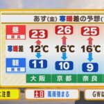 【4月28日(金)】金曜日は快晴、寒暖差に負けないで！ゴールデンウィークの天気【近畿地方】