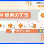【4月28日 関東の天気】GWはメリハリ天気｜TBS NEWS DIG