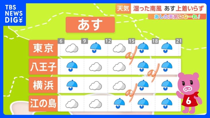 【4月7日 関東の天気】雨風強まる時間も/湿った南風 上着いらず｜TBS NEWS DIG