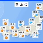 【4月8日 今日の天気】日本海側と関東周辺では激しい雷雨の可能性も｜TBS NEWS DIG