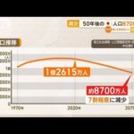 50年後…日本の人口　約8700万人にまで減少(2023年4月27日)