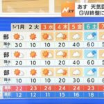 【5月1日(月)】晴れても急変に注意　ゴールデンウィークは終盤にまた雨【近畿地方】