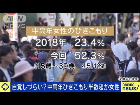 自覚しづらい?中高年ひきこもり52％が女性 国の調査(2023年4月11日)