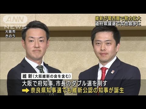 「統一地方選挙」前半戦　維新が関西圏で勢力拡大(2023年4月10日)