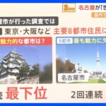 名古屋が「世界で最も素晴らしい場所」に選出!市長「間違いじゃないかと…」なぜ選ばれた?調べてみると｜TBS NEWS DIG