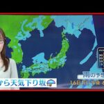 【天気】西日本は下り坂 北～東日本は広く晴れ
