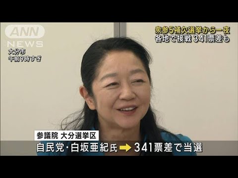 衆参5補欠選挙から一夜　各地で接戦　341票差も(2023年4月24日)