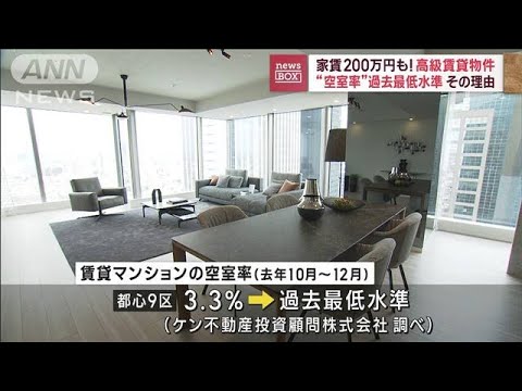 東京都心の賃貸マンション「空室率」過去最低水準(2023年4月18日)